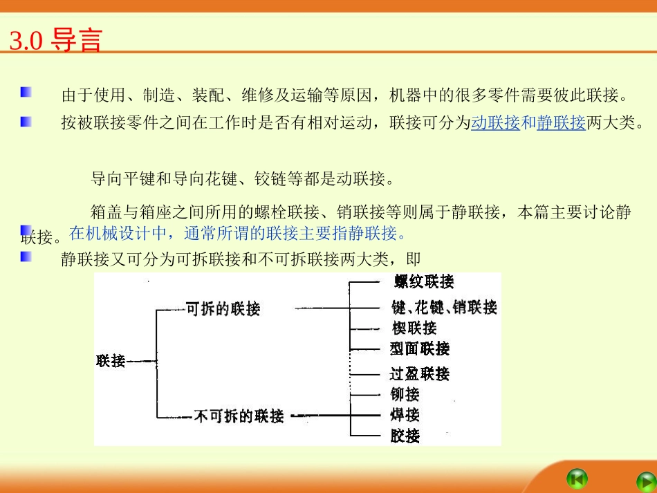 常用螺纹参数_第2页