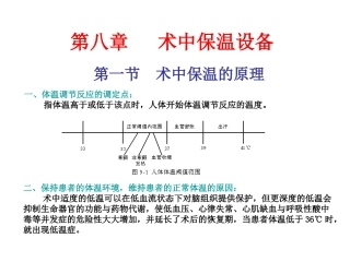 第8章 术中保温设备