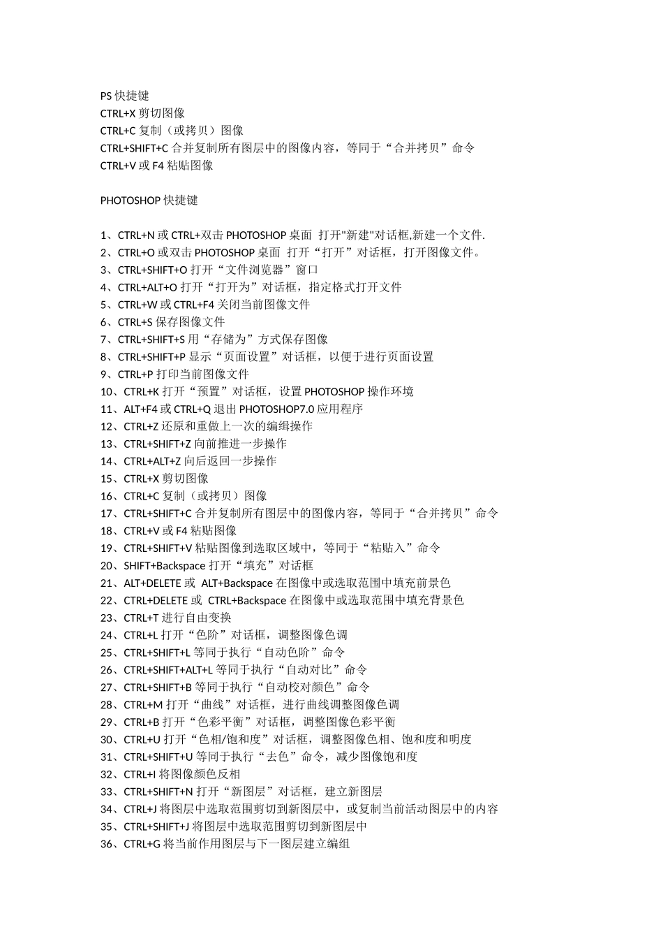 photo shop快捷键大全_第1页