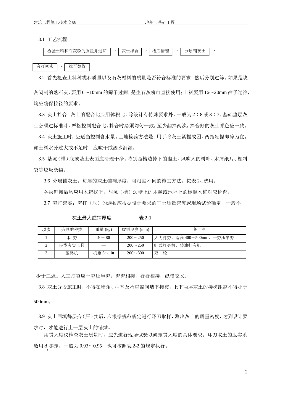 地基与基础工程施工技术交底_第2页