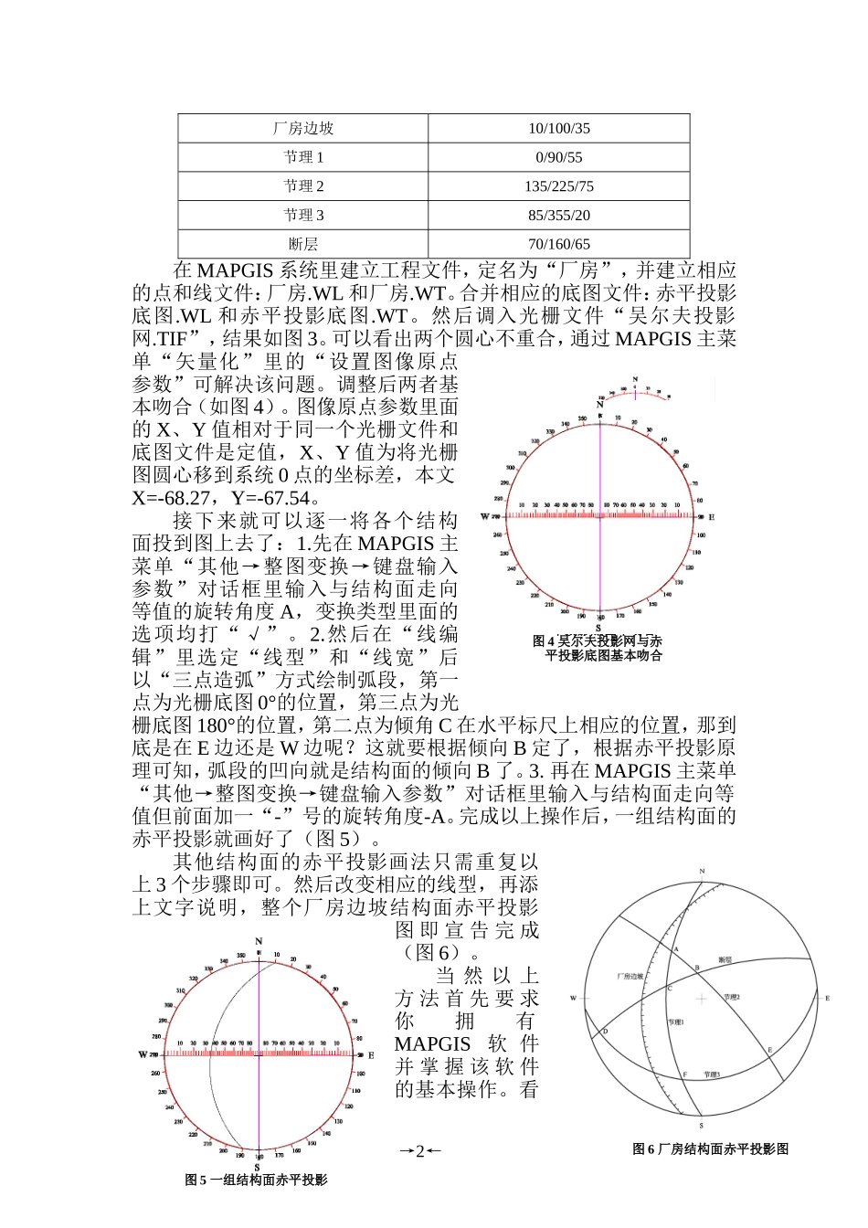 赤平投影图的无纸化作法_第2页