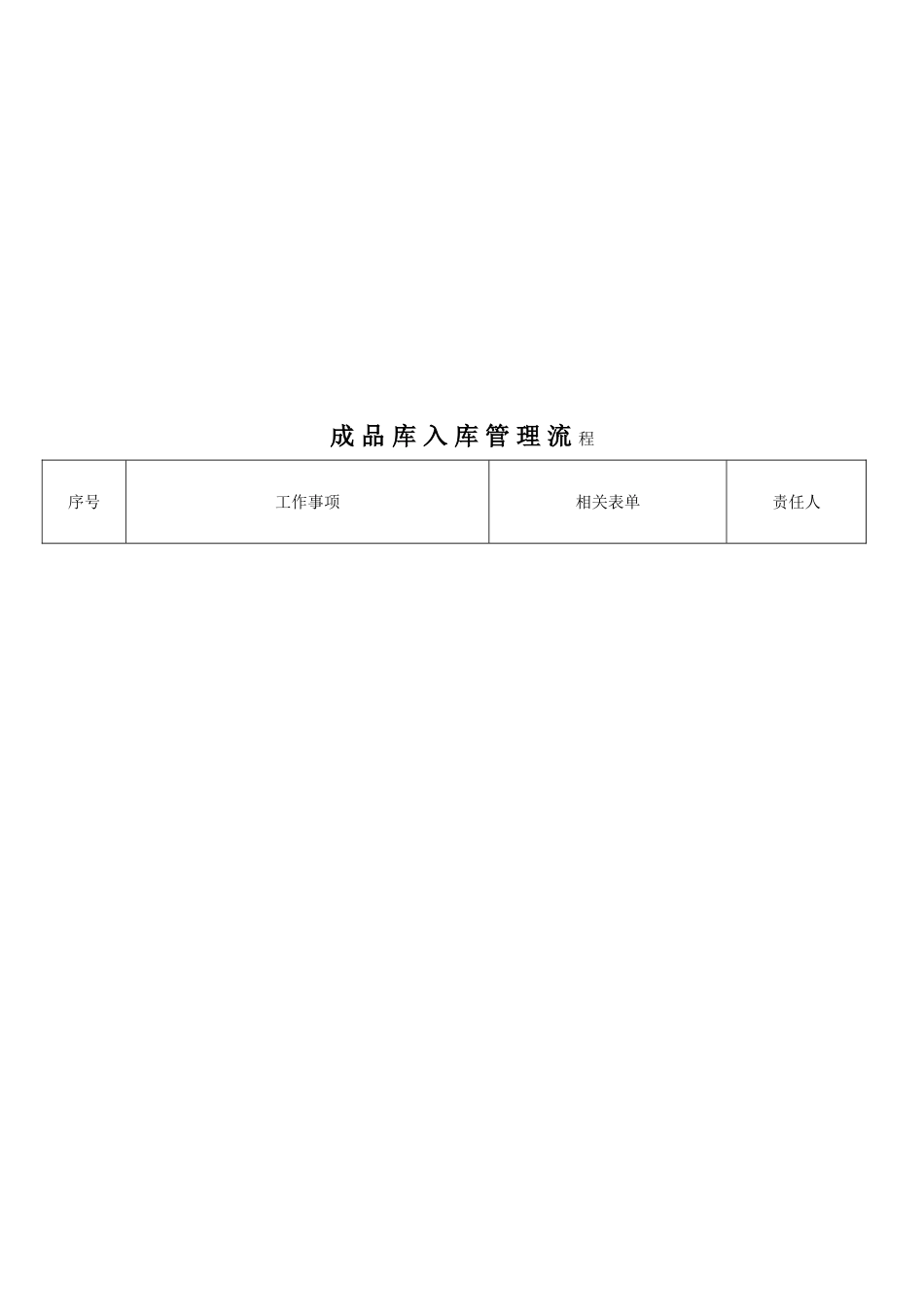 成品库物料出入流程_第2页