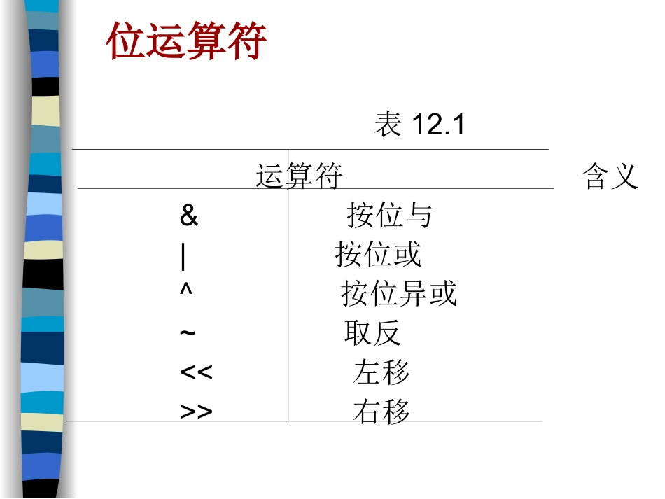 new12位运算_第3页