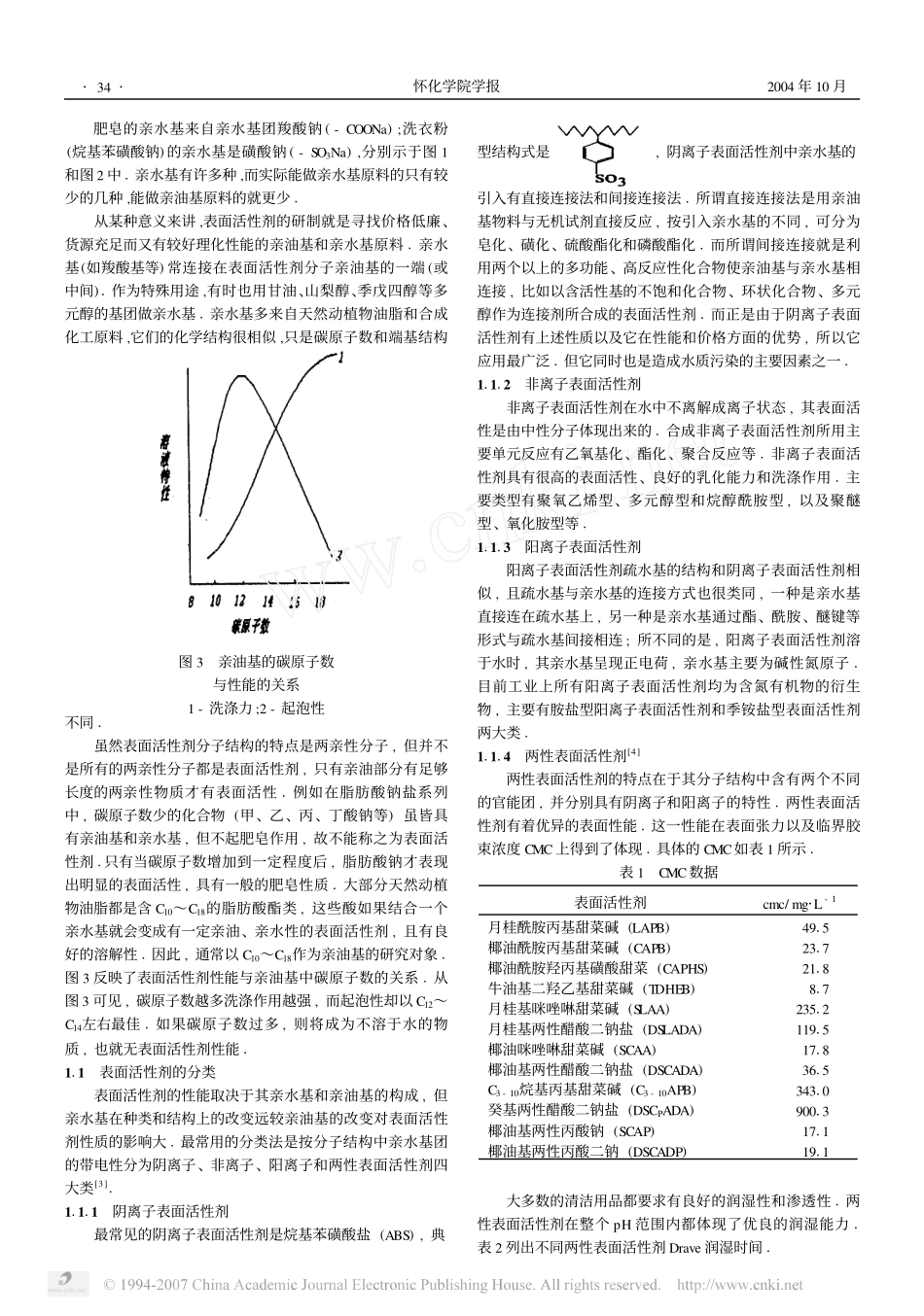表面活性剂的结构特点与应用_第2页