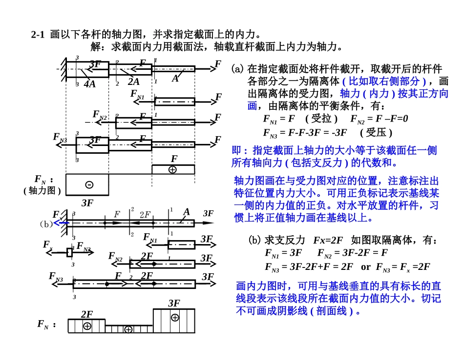 材料力学作业参考题解_第1页