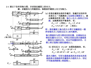 材料力学作业参考题解