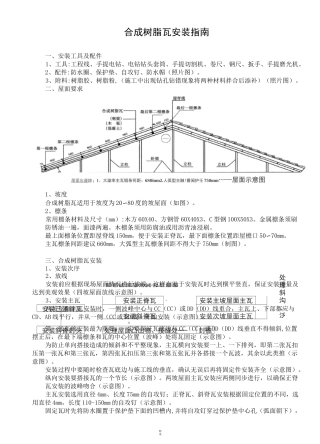 合成树脂瓦安装指南