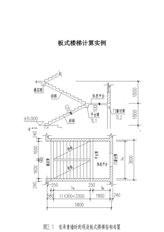 板式楼梯计算实例
