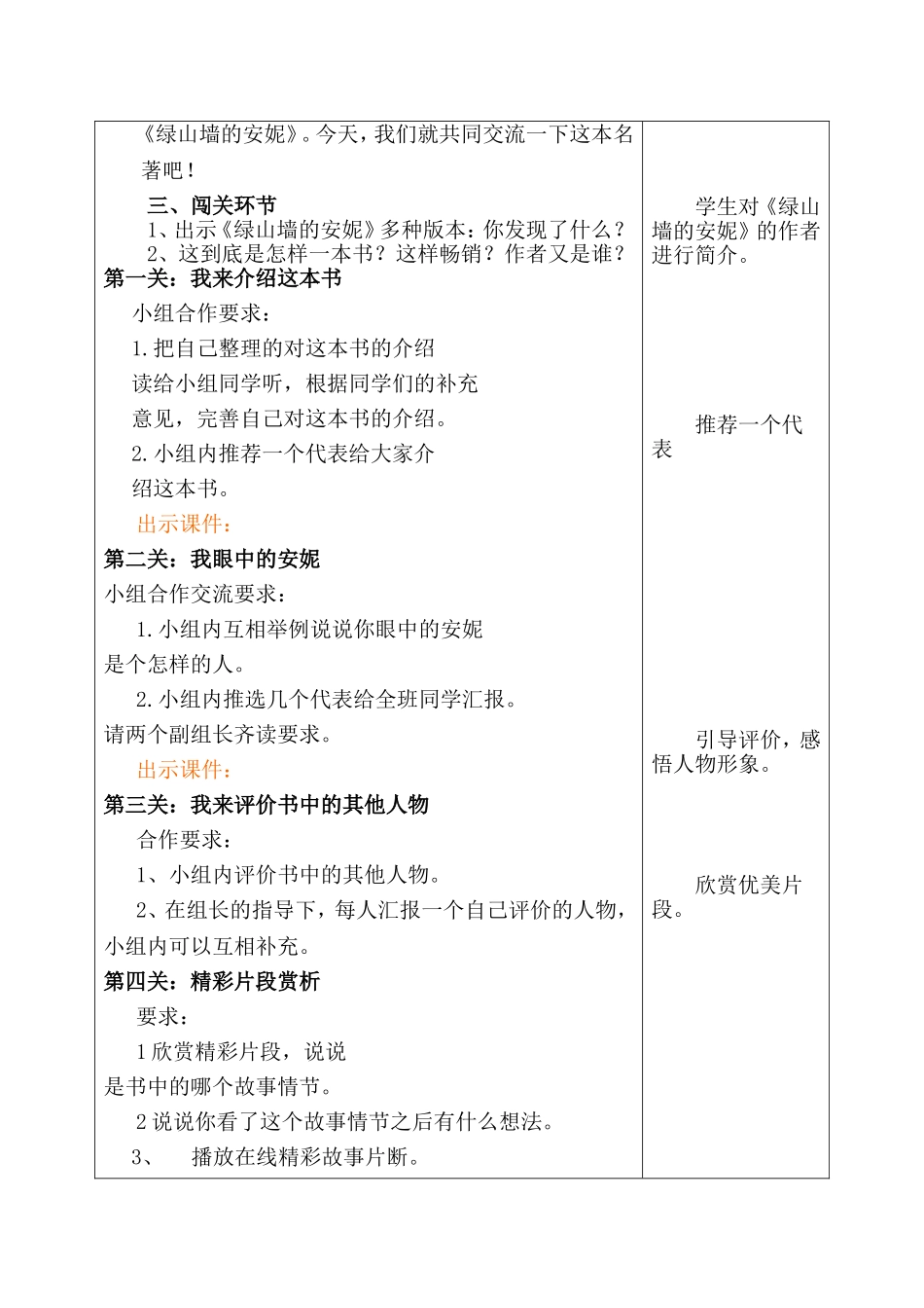 《绿山墙的安妮》阅读教学设计_第2页