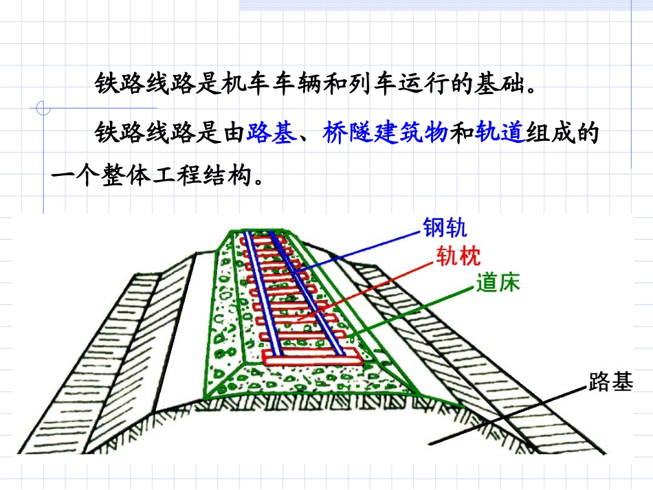 第1章 铁路线路_第3页