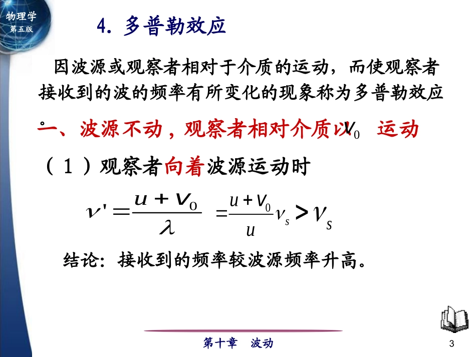 大学物理第五版平面电磁波_第3页