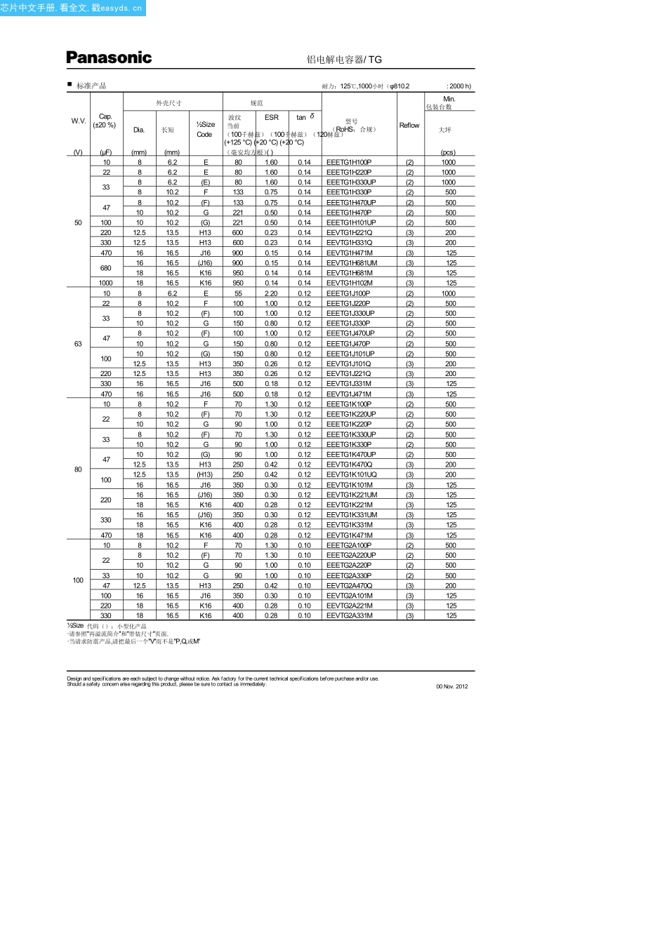 EEE-TG1K100P中文资料(panasonic)中文数据手册「EasyDatasheet - 矽搜」_第3页