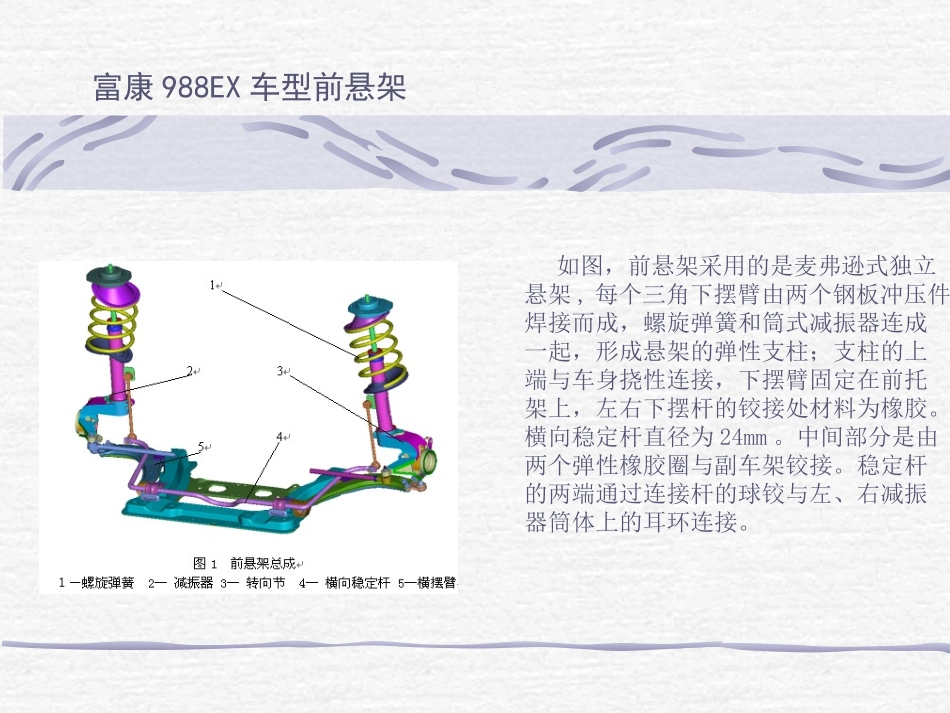 八种汽车悬架模型_第2页