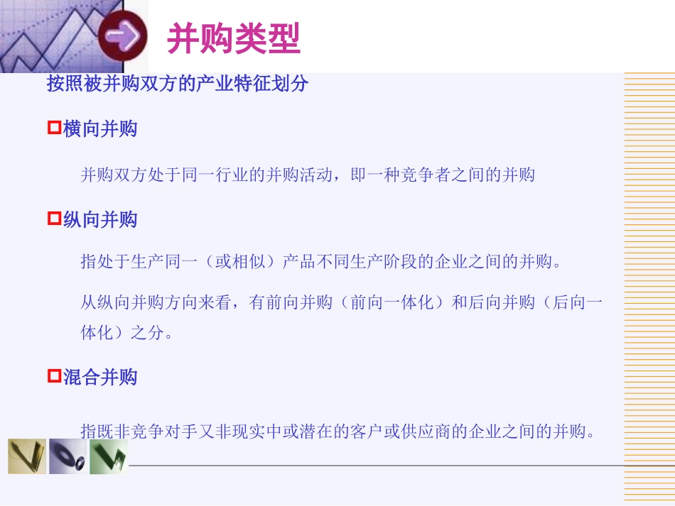 产业经济学 横向与纵向一体化_第3页