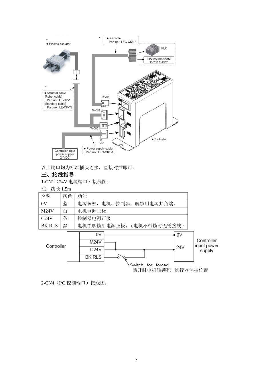 LECP1系列简易型电缸控制器操作手册_第2页