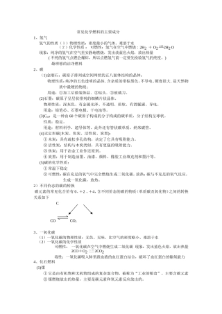 常见化学燃料的主要成分