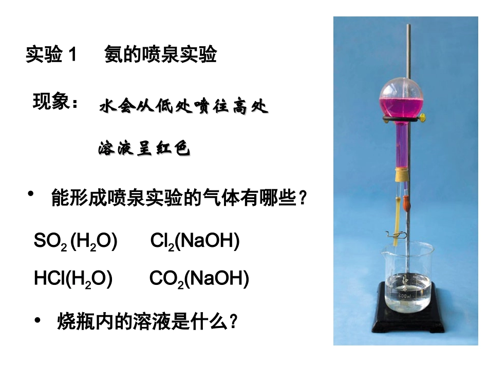 氨气 化学课件_第3页