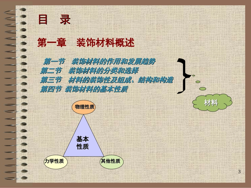 第1章装饰材料概述2[1]_第3页