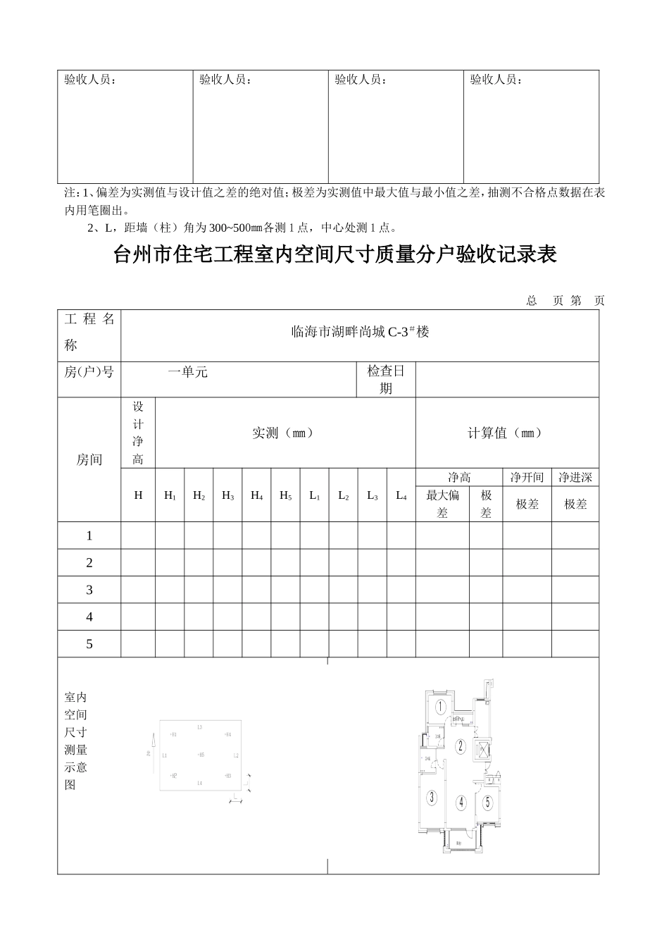 标准层开间、进深_第2页