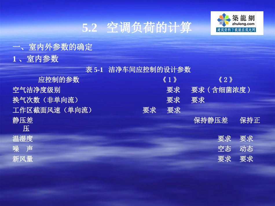 [讲义]洁净空调设计安装教程_第3页