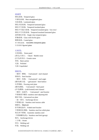 玻璃幕墙常用标注中英文对照