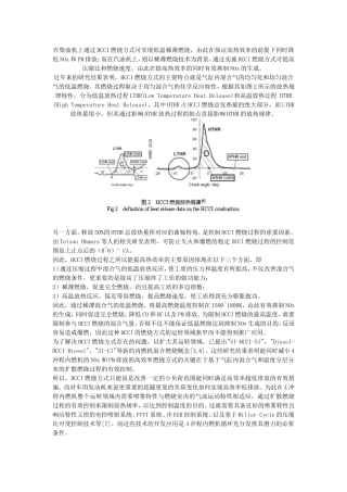 HCCI燃烧方式的实质
