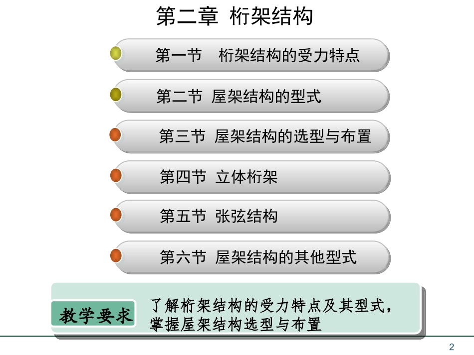 第2章桁架(屋架)结构_第2页