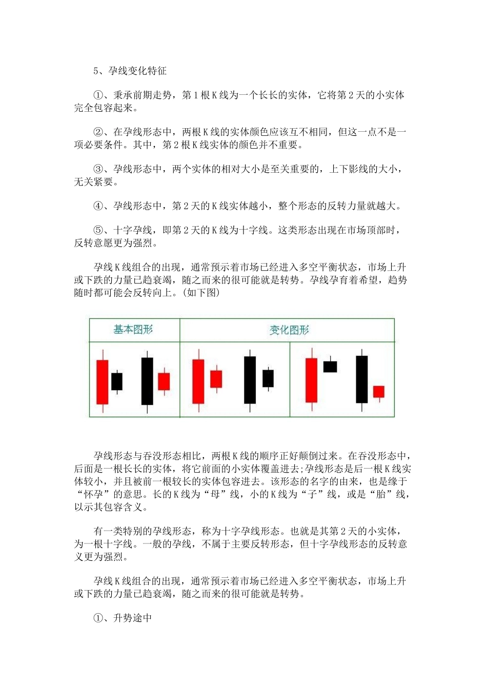 K线形态组合之孕线形态_第2页