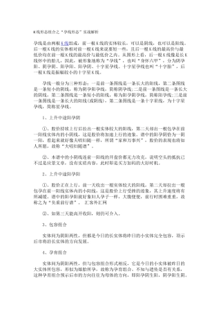 K线形态组合之孕线形态