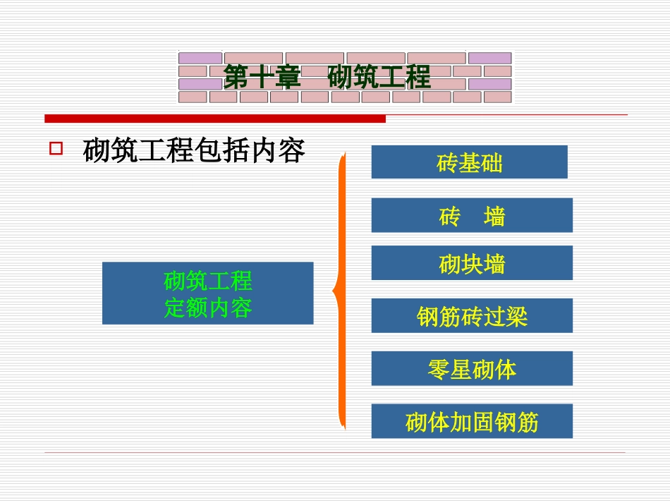 第10章  砌体_第3页