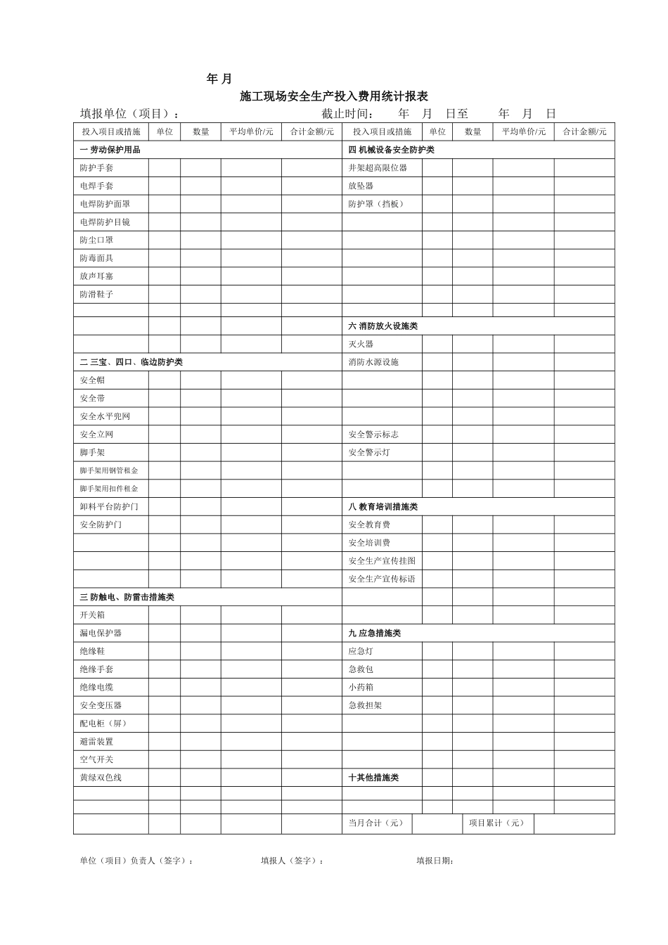 安全生产投入费用统计报表_第1页