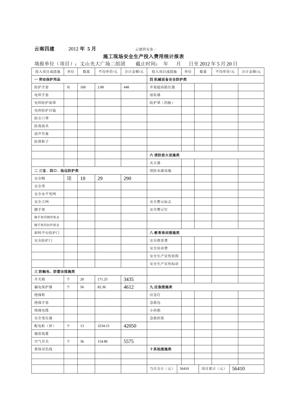 安全生产投入费用统计报表_第3页