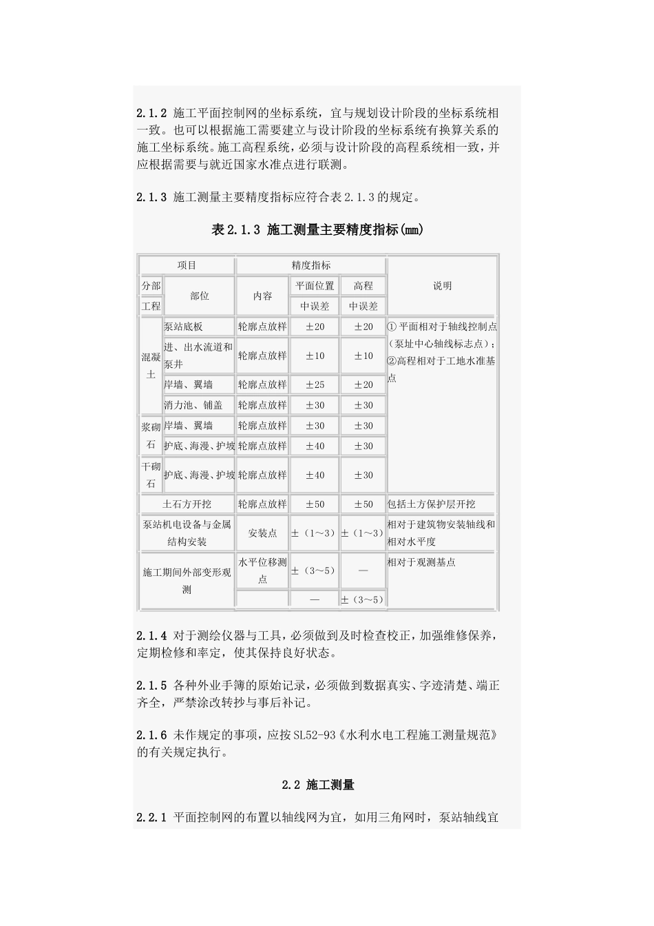 泵站施工规范 SL234_第2页