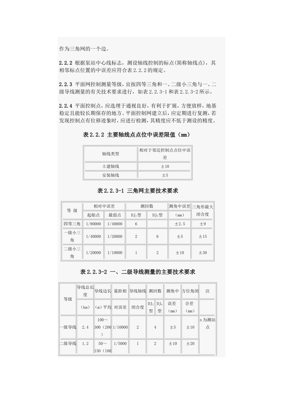 泵站施工规范 SL234_第3页