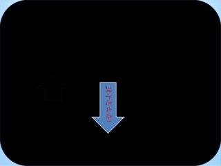 宝宝儿童手推车pptx