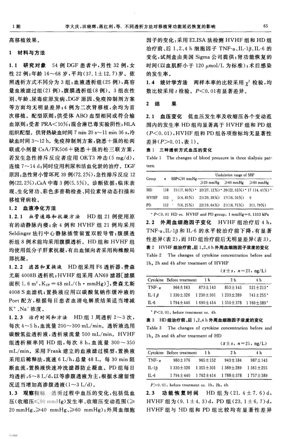 不同透析方法对移植肾功能延迟恢复的影响_第2页