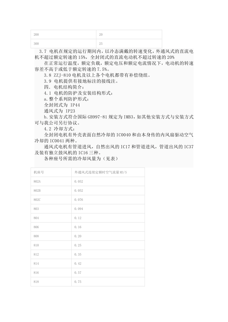 ZZJ直流电机_第2页