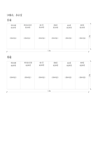 办公区及生活区各类标语