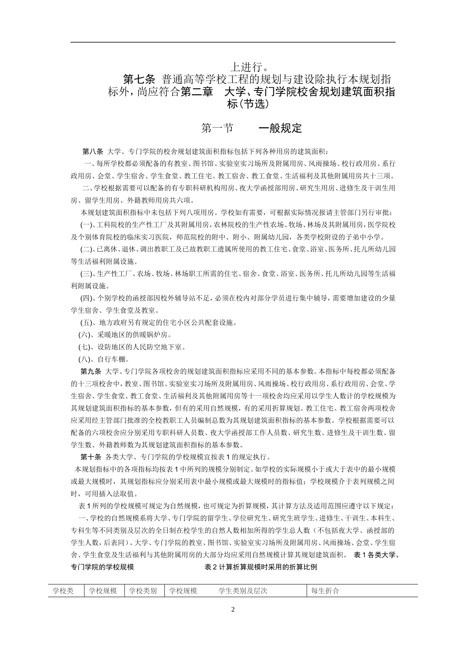 《大学校园规划设计规范》_第2页