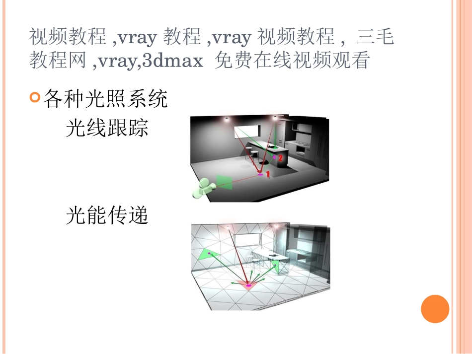 vary视频教程_第3页