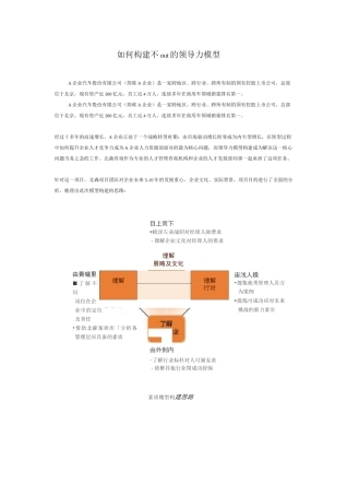 如何构建不out的领导力模型(北森)