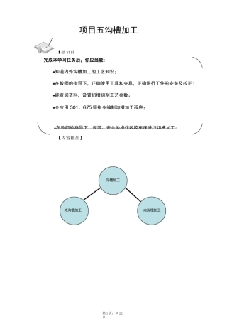 项目五  切槽加工汇总