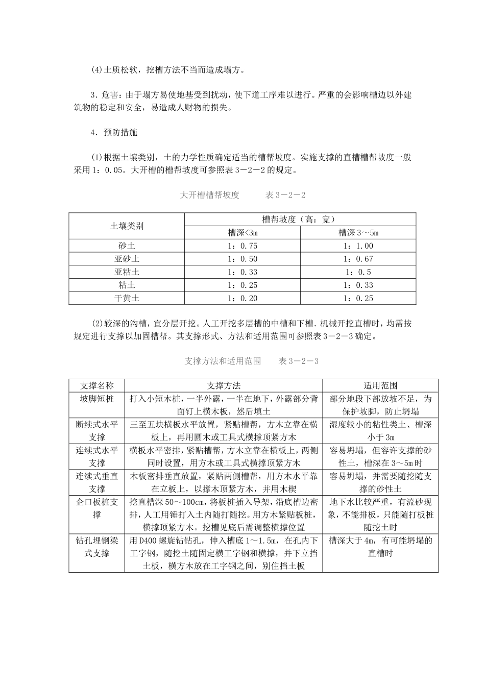 道路工程沟槽开挖与回填的问题及防治_第2页