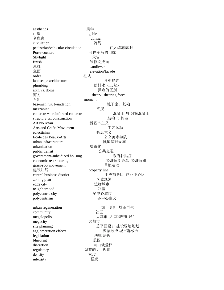 城规专英词语中英文版(常见)_第1页