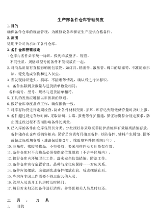 备件库管理制度