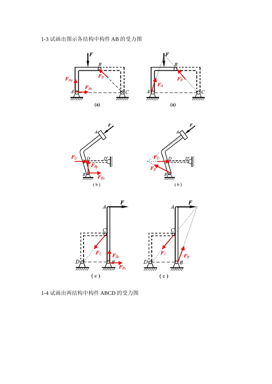《理论力学》静力学典型习题+答案_第1页