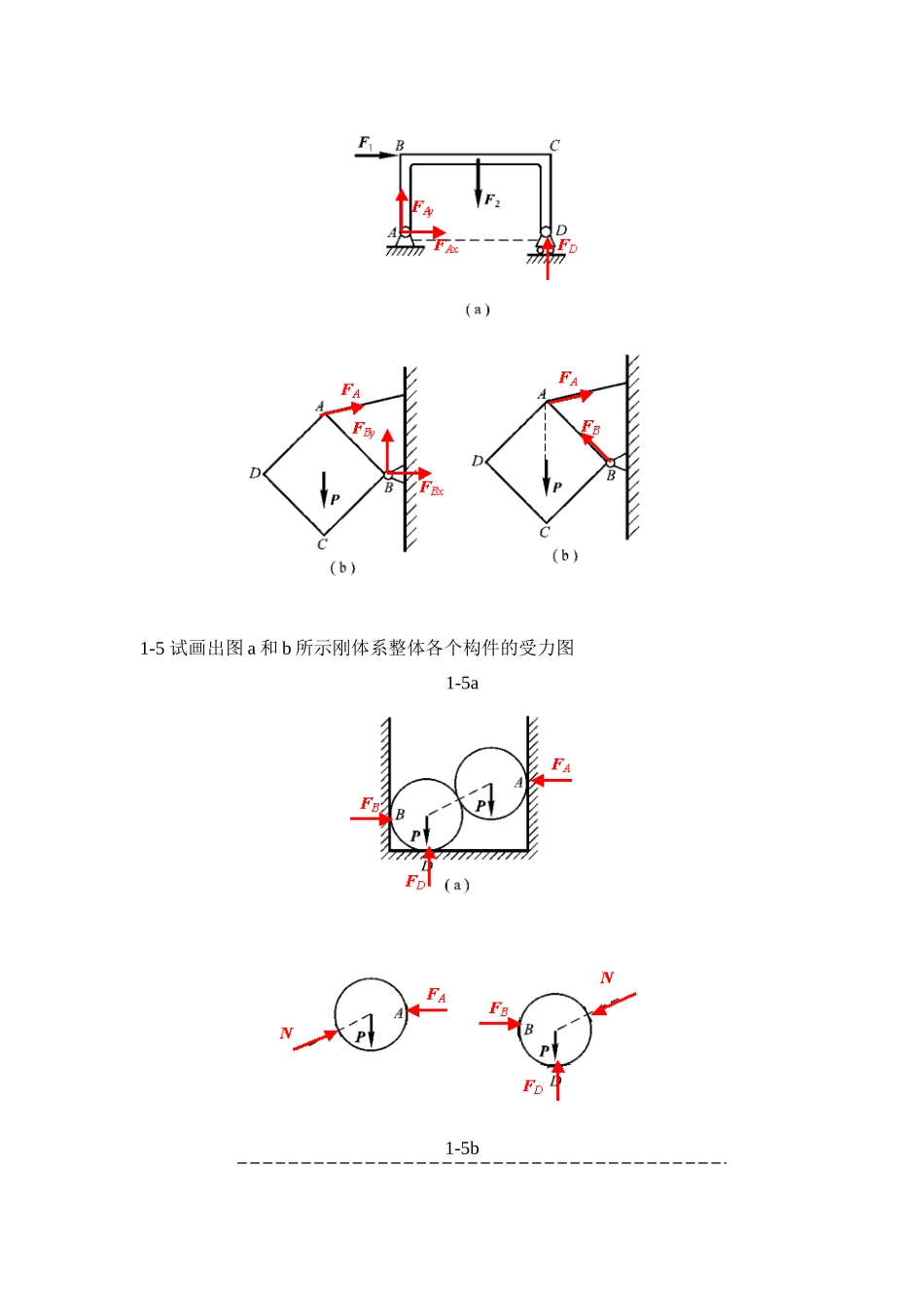 《理论力学》静力学典型习题+答案_第2页
