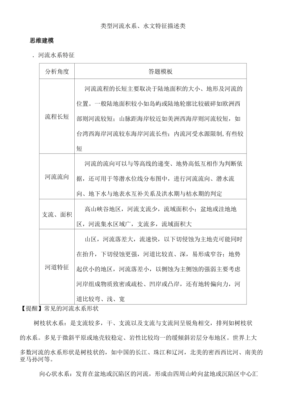 答题模板 类型 河流水系、水文特征描述类_第1页