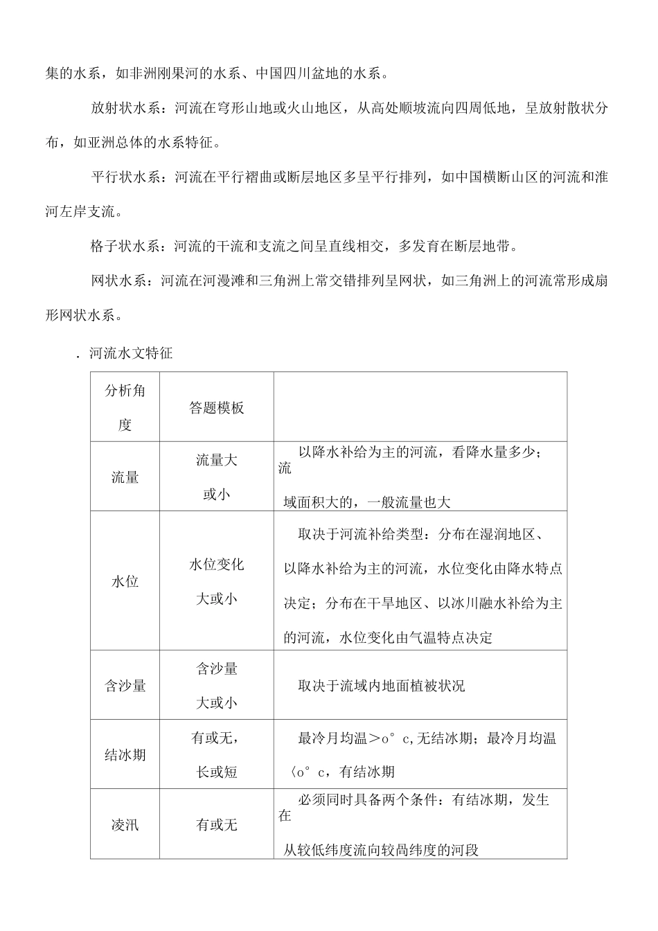 答题模板 类型 河流水系、水文特征描述类_第2页