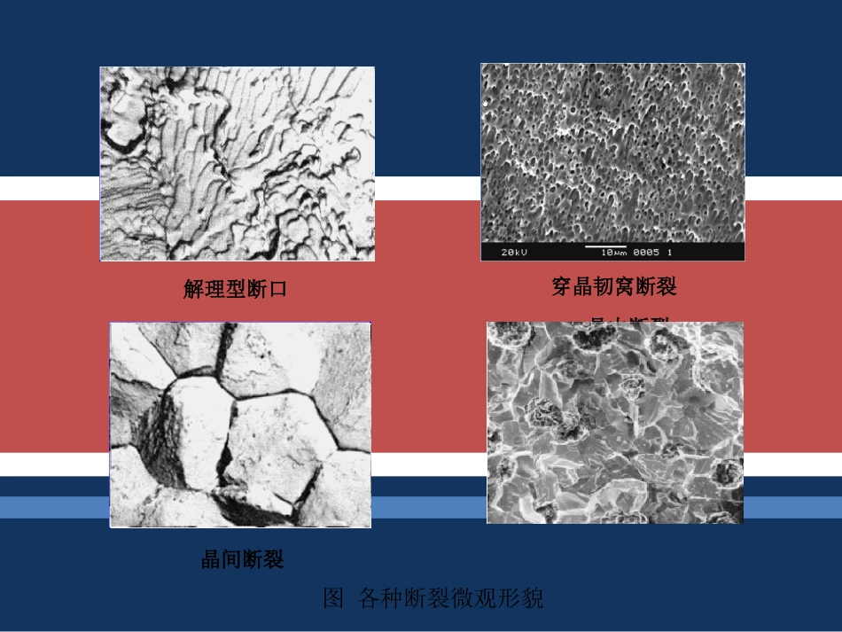 第3章-焊接结构断裂性能_第3页